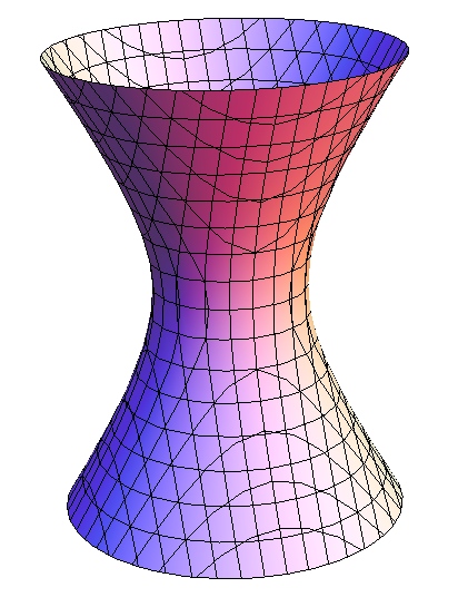 hyperboloid-surface.jpg
