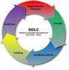 596px-SDLC_-_Software_Development_Life_Cycle.jpg