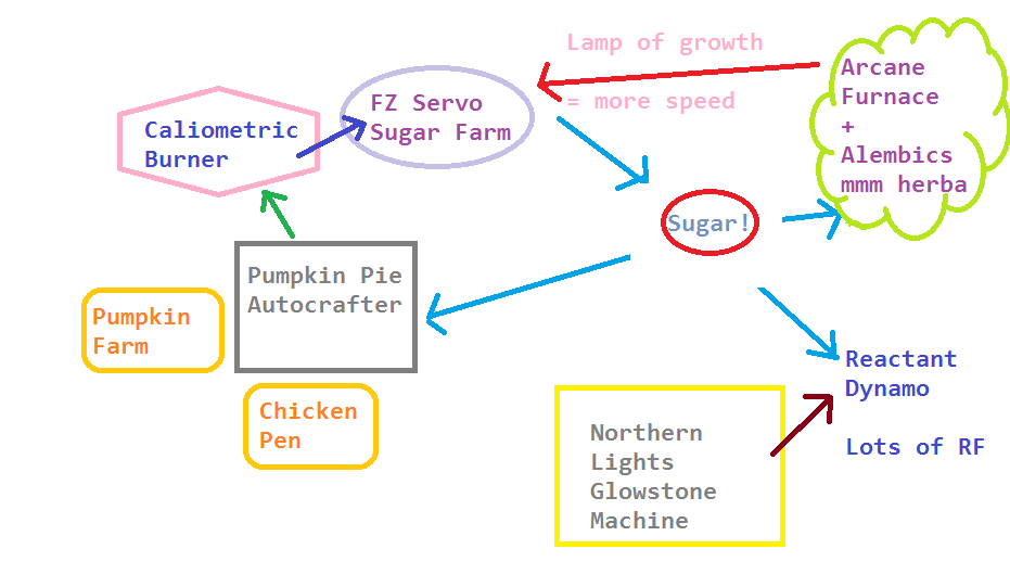 power-plan-png.9857