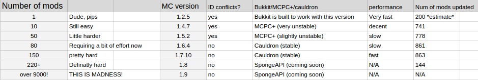 RptDIly.png