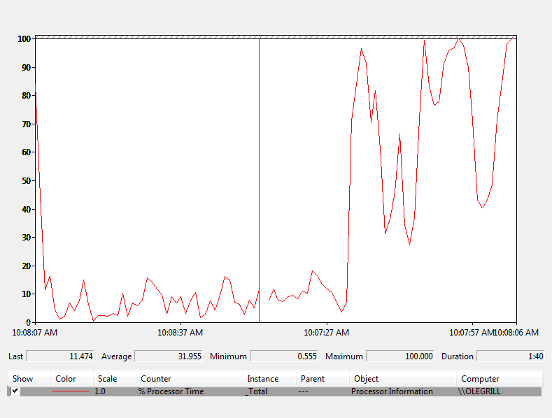 cIkG7wV.gif