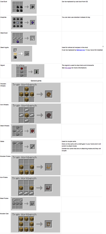 Train_Workbench.png