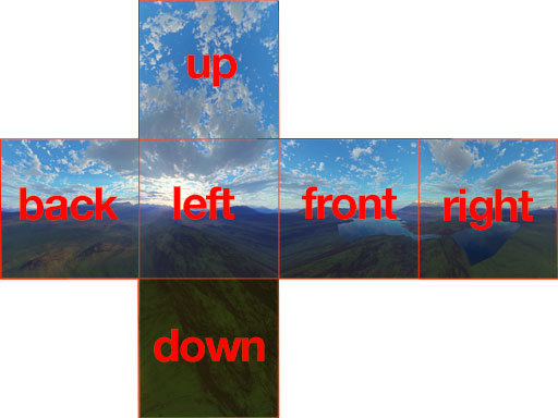 Skybox_example.png